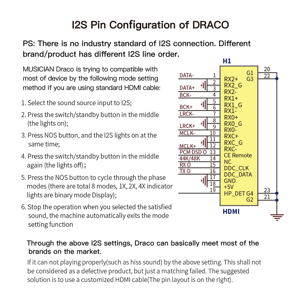 Musician Audio - Draco